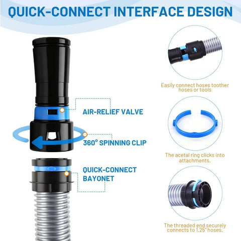 Sixteen Foot Vacuum Hose Extension Kit With Six Adapters For Three Quarter, One, One And Quarter, And One And Half Inch Ports