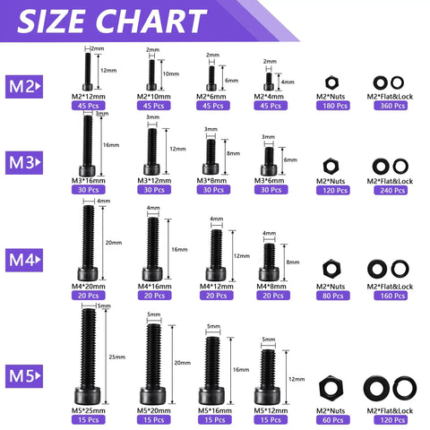 1760 Pieces Metric Screw Assortment Kit Pro Grade M2 M3 M4 M5 Twelve Point Nine Alloy Steel Hex Socket Head Cap Screws size chart