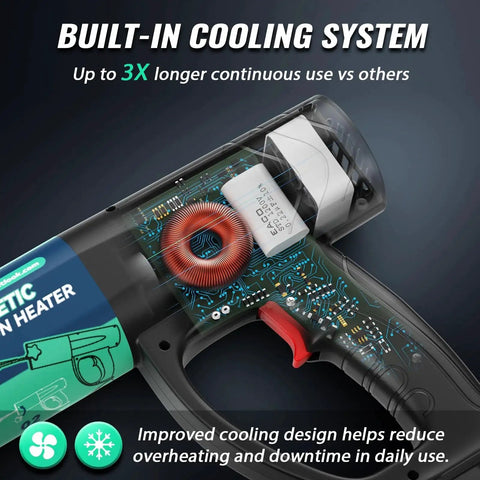 Beast 1500W Induction Bolt Heater With 8 Coils Rugged Carrier Case 110V showing built-in cooling system detail