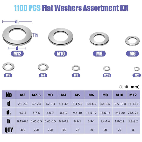Front view of 1100 pcs flat washers set, 304 stainless steel, metric sizes M2–M12.