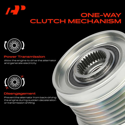 Close-up of alternator freewheel clutch pulley with 6 grooves clockwise for Nissan Altima 2007 to 2013 and Rogue 2010 to 2014.