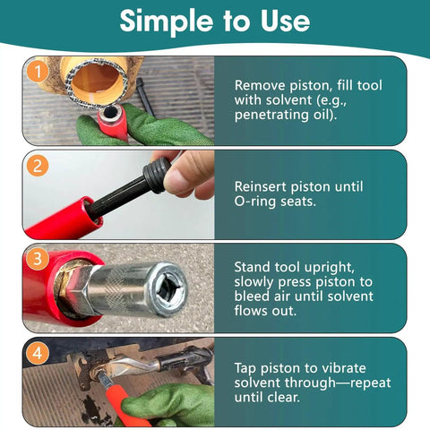 Steps to use Grease Fitting Cleaning Tool For Zerks And Joints Easy Flush Of Dried Grease With Hydraulic Pressure And Penetrating Oil