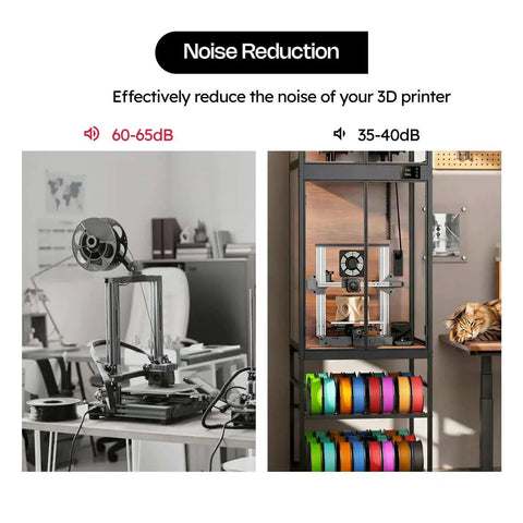 Comparison of open and enclosed 3D printer with 48 spool filament storage, showing noise reduction from 60-65dB to 35-40dB.