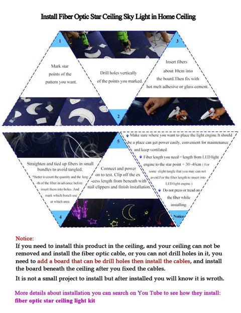 Installation guide for 32W RGBW Twinkle Fiber Optic Lights Kit With Music Activated App Control Bluetooth Star Ceiling Sky Light.