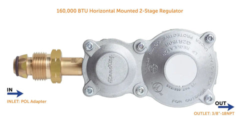 Two Stage Propane Regulator For RVs And Campers With POL Connection Ultra Compact Horizontal Design For 100Lb Tanks Heavy Duty Aluminum And Brass Construction ASME Tank Ready Ideal For Generators Vans Trailers Flame King G2R150BPOLa