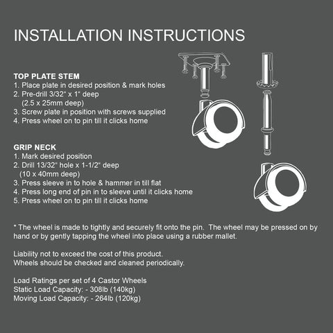 Installation instructions for 2 Inch Floor Protector Rubber Caster Wheels Set Of 4 With 5 Sixteenth Inch Stem Or Top Plate Mounting