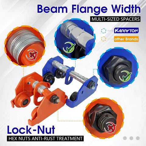 1 Ton Beam Trolley With Heavy Duty Manual Push showing adjustable flange width and multi-sized spacers