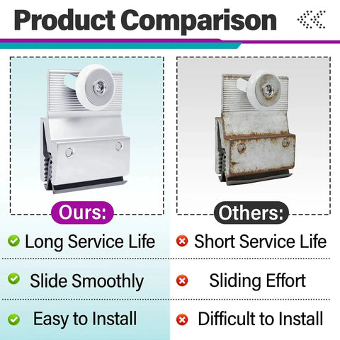 Product comparison of Four Pack M6145 Top Bracket Roller Assembly for frameless sliding glass shower doors, showing ours vs others.
