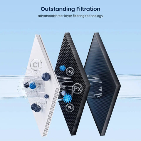 Glacier Fresh GE Opal ice maker filter with three-layer media panels (white, black mesh, blue) and water splash.