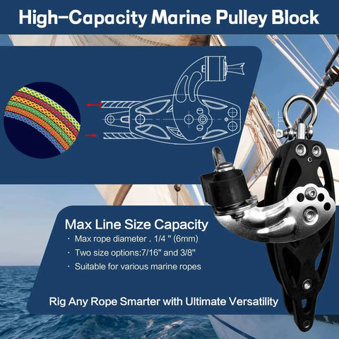 Front view of RiaYer 35mm single-swivel becket adjustable cam block; marine-grade aluminum, 1800 lb load capacity.