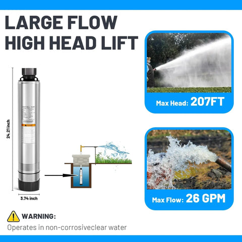 Heavy-Duty 1.1 HP Submersible Water Pump With 26 GPM Flow And 141 Ft Head Stainless Steel Construction diagram