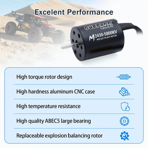 Waterproof RC Beefy Brushless Motor And 35A ESC Combo 2430 5800KV with CNC 6061T6 heat sink, shown with remote control vehicle.