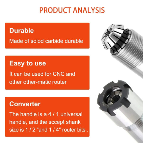 Product analysis of 1/4 Inch Shank Router Bit Extension Collet ER20M Extender Chuck, highlighting durability, ease of use, and conversion features.