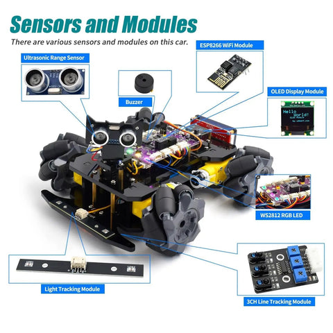Mecanum Wheel Smart Car Kit For Arduino IDE Compatible By Adeept with sensors, OLED display, and modules labeled.