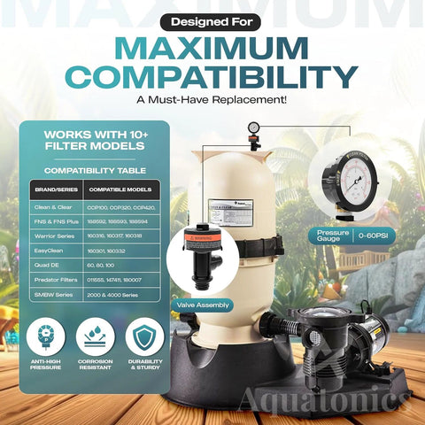 Aquatonics pool filter replacement kit with high-flow air relief valve and gauge for Quad DE, FNS SMBW2000/4000.