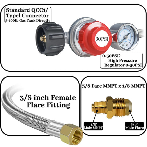 Propane regulator with gauge and stainless braided hose, 12 ft, 0–30 PSI, 3/8 in female flare fitting.