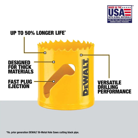 Yellow Dewalt bi-metal hole saw with text features including fast plug ejection, longer life, and versatile drilling performance.