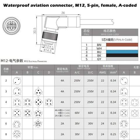 Diagram of right angle M12 A-coded 5 pin female sensor cable for industrial automation with specifications and pin configuration.