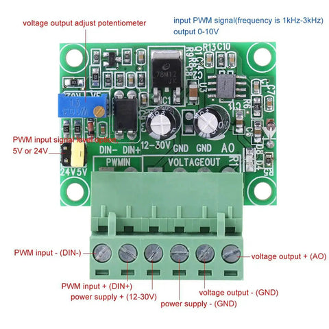 PWM To 0-10V Voltage Converter Module with ports and labels for industrial control panels and PLC interfaces, 5V or 24V input.