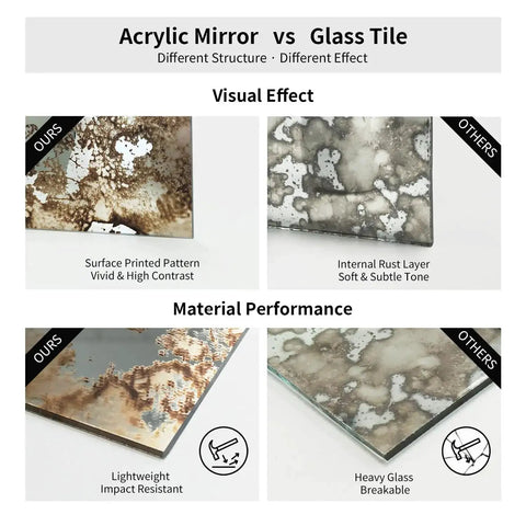 Acrylic vs Glass: Visual effect and material performance comparison of Silver Antique Acrylic Wall Panels Set, 12 Pieces, 11x11 Inches.