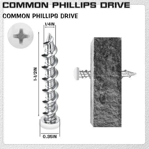Diagram of a 100 Pack White Drywall Anchors 1/4 X 1-1/2 Inch Pan Head Alloy Steel Self Drilling Wall Anchors in use