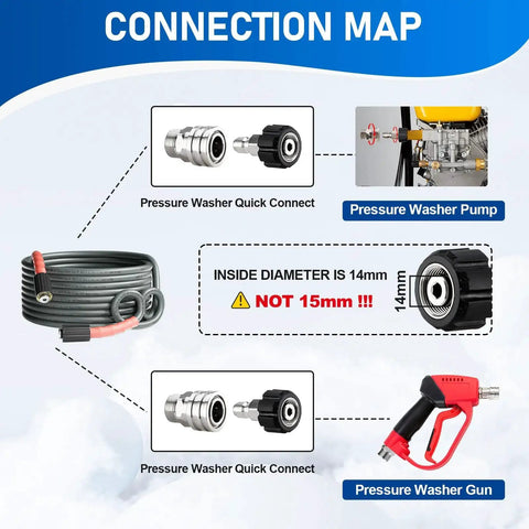 Connection map of Stainless Steel Pressure Washer Quick Connect Adapter Kit Set M22 14mm To 3/8 Inch Swivel Fittings