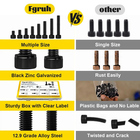 Comparison of Fgruh All In One 272 Piece M5 Screws Nuts Washers Kit With Hex Socket Head Bolts M5x8 To M5x35 in alloy steel vs other kits.
