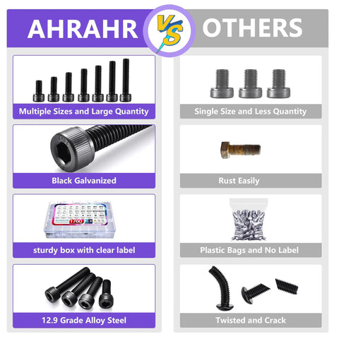 Comparison chart of AHRAHR wrench set features vs other brands with images of bolts, black galvanized coating, and packaging.