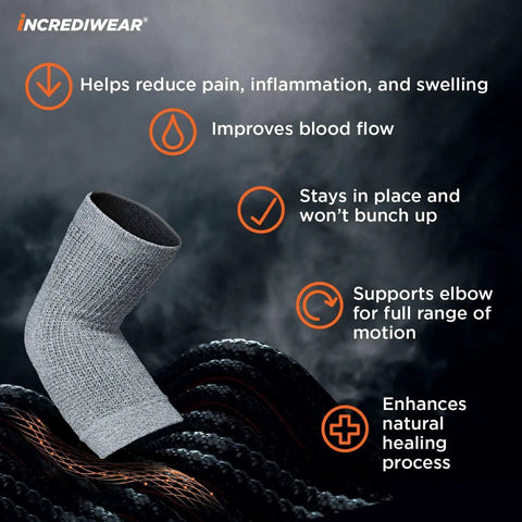 Gray elbow sleeve for joint pain relief and inflammation reduction with circulation boost, highlighting comfort features.
