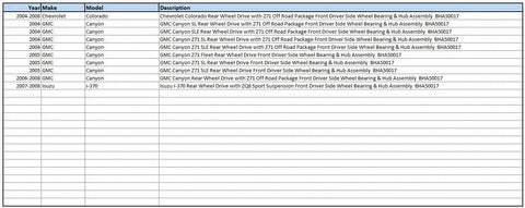 Spreadsheet with details of Front Driver Side Wheel Bearing And Hub Assembly For 2004-2008 Colorado, Canyon, And I-370 models.