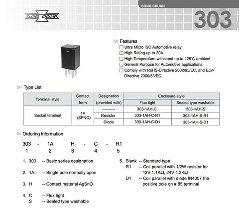 General Purpose Relay Pack Of Two 12VDC SPNO 20A Durable Industrial Control Relays Model 303-1AH-C-R1-U01 product specifications
