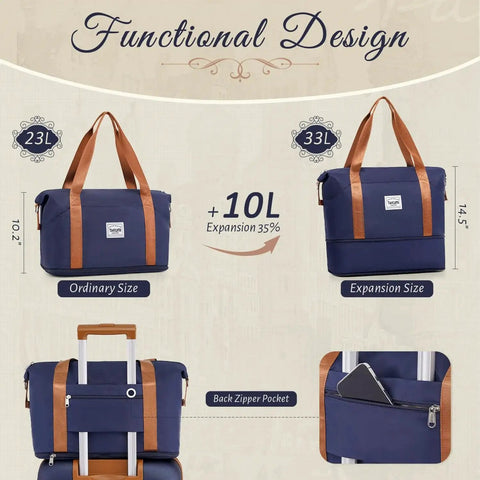 Lightweight 3 Piece Carry On Luggage Set With ABS Plus PC Hardshell Suitcases, Included Duffel Bag And Tote, Navy expansion sizes