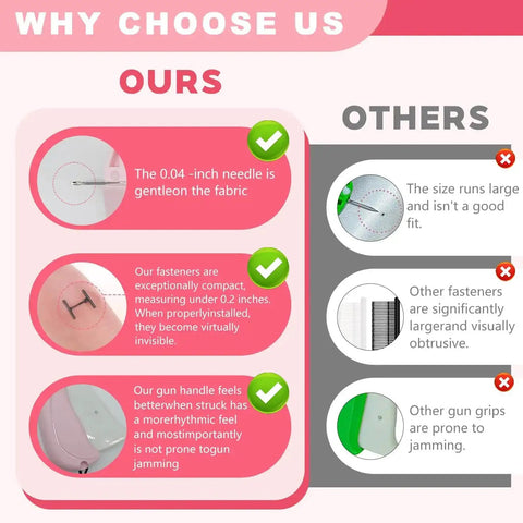 Comparison chart highlighting the benefits of the Handheld Stitch Gun For Quick Clothes Fix Garment Repair Tool over others.