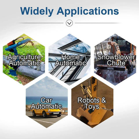 DC HOUSE mini electric linear actuator collage with hex tiles showing Agriculture Automatic, Home Automatic, Snowblower Chute, Car Automatic, Robots & Toys
