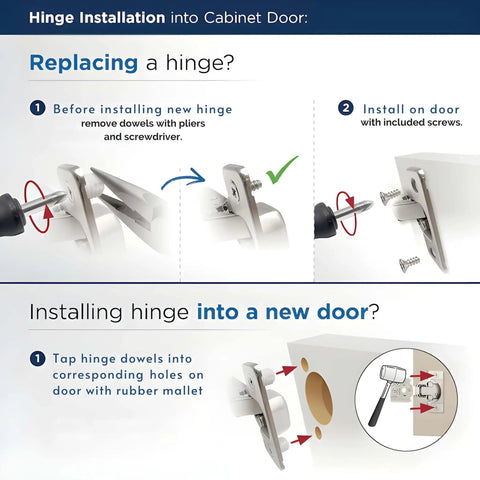 10 Pack 7 Sixteenth Inch Overlay Cabinet Hinges Not Soft Close Adjustable Stainless Steel With Screws Included For Kitchen And Old Cabinets Durable 9 By 9 Mm Mounting Holes For Precise Alignment Easy Install shown being installed in a cabinet door.