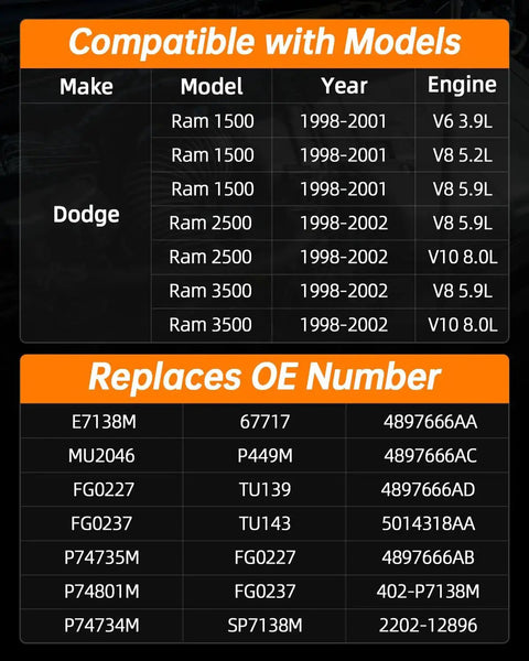 Electric Fuel Pump Module Assembly compatibility chart for Dodge Ram 1500 2500 3500 with engine and OE numbers.