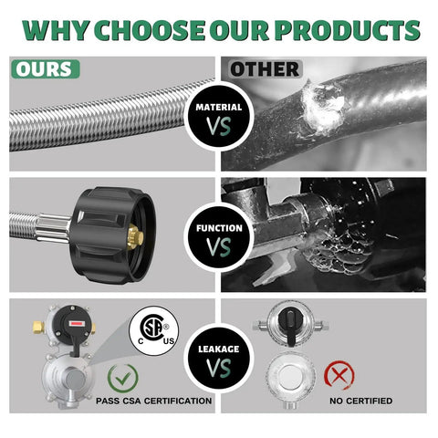 Comparison of our 2 Stage Automatic Changeover Dual Tank Propane Gas Regulator For RV With Two 18 Inch RV Pigtail Hoses Braided QCC1 CSA Certified