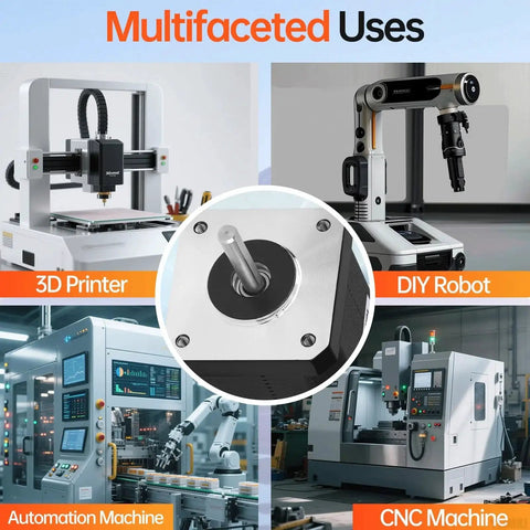 Collage showing Nema 17 Stepper Motor in 3D printer, robot, automation, and CNC machine applications