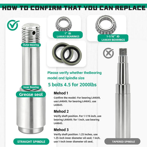Two Pack Heavy Duty Trailer Hub Bearing Kit 5x4.5 5 Lug Fits 1 In And 1-1/16 In Straight Spindles Not For Tapered Spindles 2000 Lb Capacity Boat Trailer Axle Hub Kit With Two Hubs diagram showing spindle types and bearing sizes.