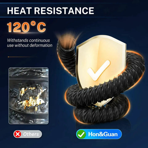 Beefy Heavy Duty Nylon Duct Hose 3 Inch By 16 Foot Flexible Venting For Diesel Heaters And More Built To Take Heat Ideal For Recreational Vehicles Boats Dryers Three Dimensional Printers And Laser Machines Black showing heat resistance at 120°C with checkmark, Hon&Guan logo.