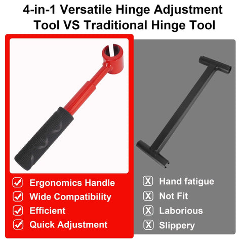4 In 1 Door Hinge Adjustment Tool Kit With 14mm 18mm 23mm And 25mm Wrenches For Precise Gap Alignment For Doors And Cabinets tools comparison