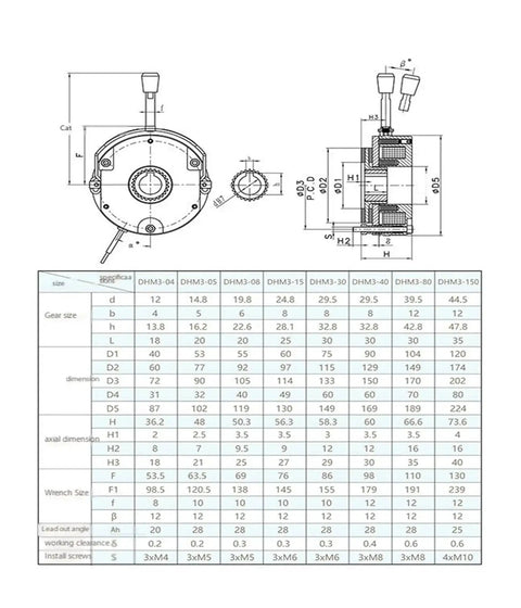 DHM3 electromagnetic brake assembly, front and side views; Amazon brand