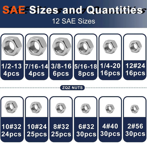 Image showing various SAE sizes and quantities of nuts from 2 In 1 SAE And Metric Hex Nut Set In Stainless Steel 510 Piece Nut Kit.