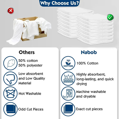 Comparison of 100% cotton lint-free cleaning rags vs. 50% cotton polyester rags.