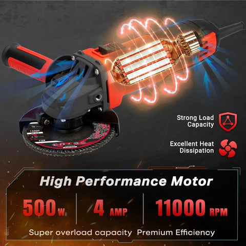 Beast Mode Four And A Half Inch Angle Grinder With Eleven Thousand RPM And Four Amp Motor Includes Two Guards Three Cutting Discs