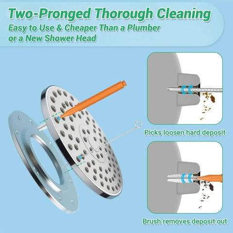 Illustration of shower head with Shower Head Revival All In One Cleaning Kit With 50 Ultra Fine Nylon Brushes And 20 Surgical Steel Picks