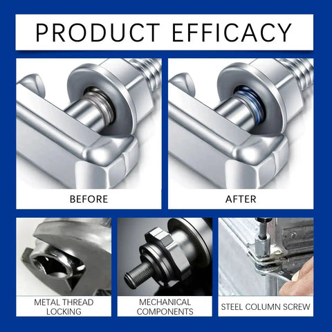 Blue Thread Locker For Nuts And Bolts, Medium To High Strength, showing before and after application on metal threads.