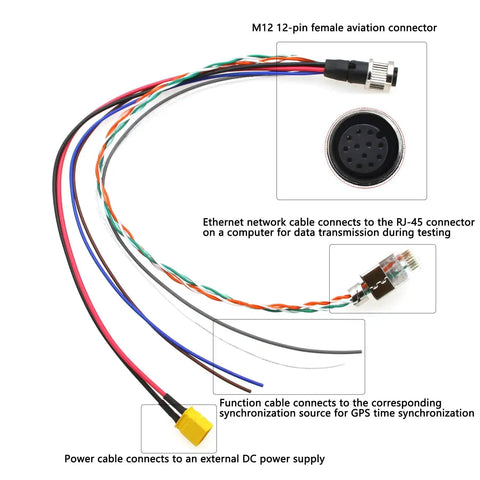 Livox Mid-360 LiDAR Sensor Cable For DJI With 1 To 3 Splitter, M12 Aviation 12-Pin Connector, RJ45 XT30, Ethernet Power Debugging