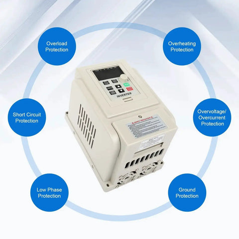 Beefy 220V VFD Inverter For Motor Speed Control, 220V input, single-phase, showing protective features for industrial equipment.