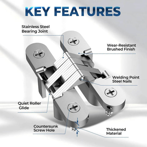 Close-up of a Hidden Door Hinge Set 0.63 By 2.76 Inch 2 Pack Built To Last Heavy Duty Invisible Hinges with labeled features including stainless steel bearing joint, wear-resistant brushed finish, welding point steel nails, quiet roller glide, countersunk screw hole, and thickened material.